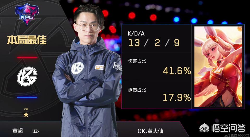 团队合作的 团队合作的