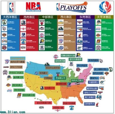 代的前沿 代的前沿