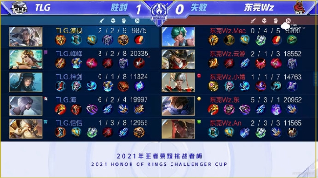 练安排不同 练安排不同